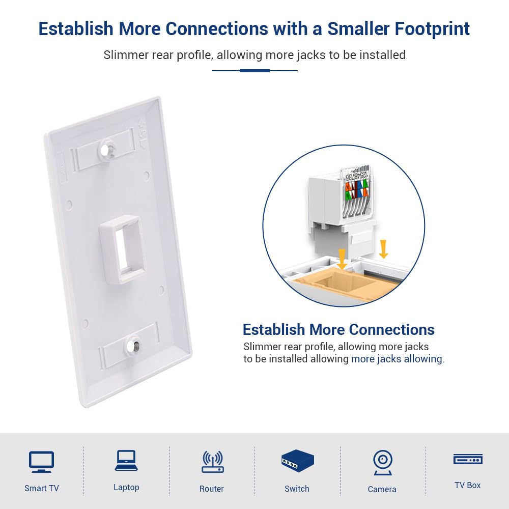 RJ45ネットワークモジュール RJ45コネクタ情報ソケット - Patch Panel Cat6 のレビューと価格