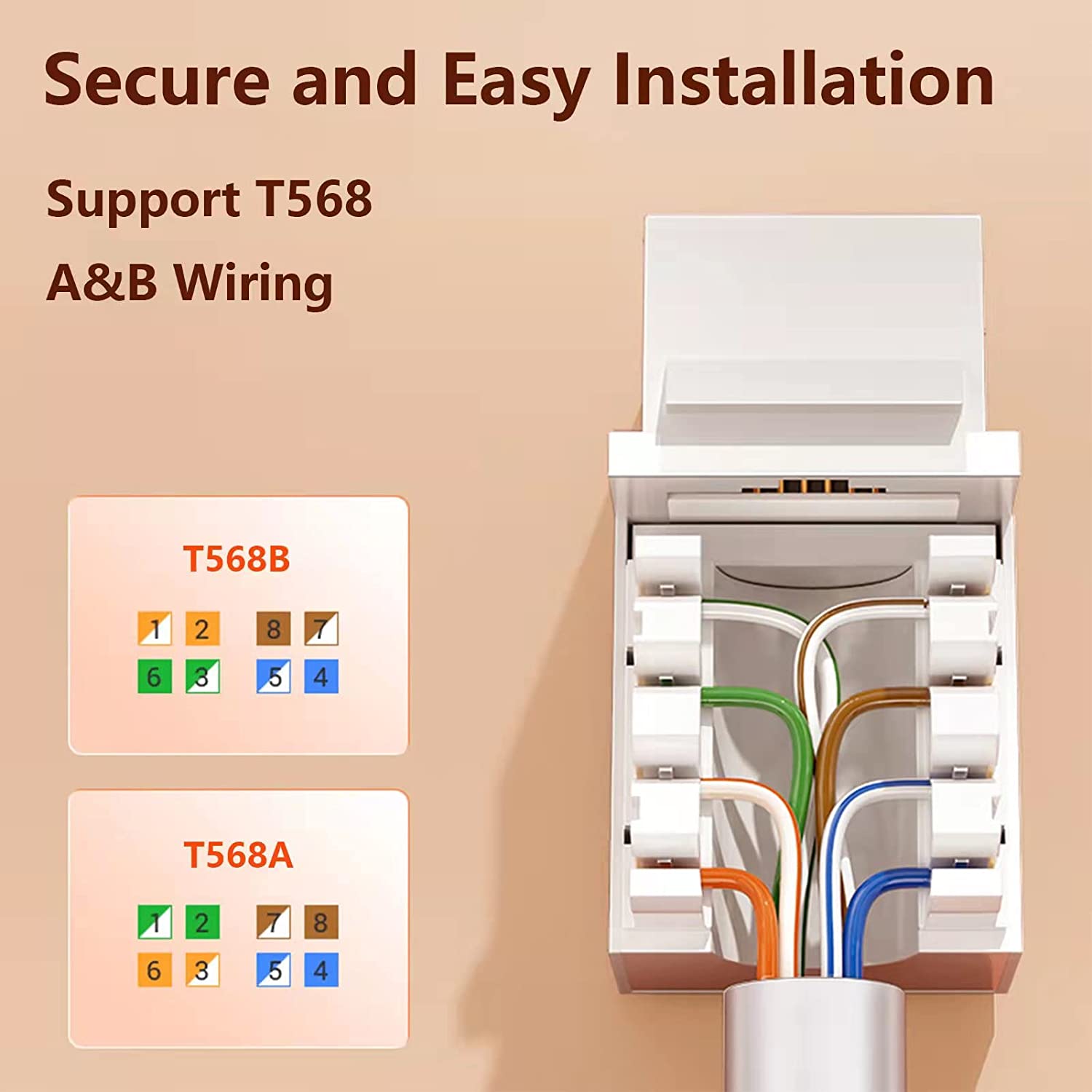 ZoeRax CAT6 CAT5E RJ45 キーストーンジ - Patch Panel Cat6 のレビューと価格
