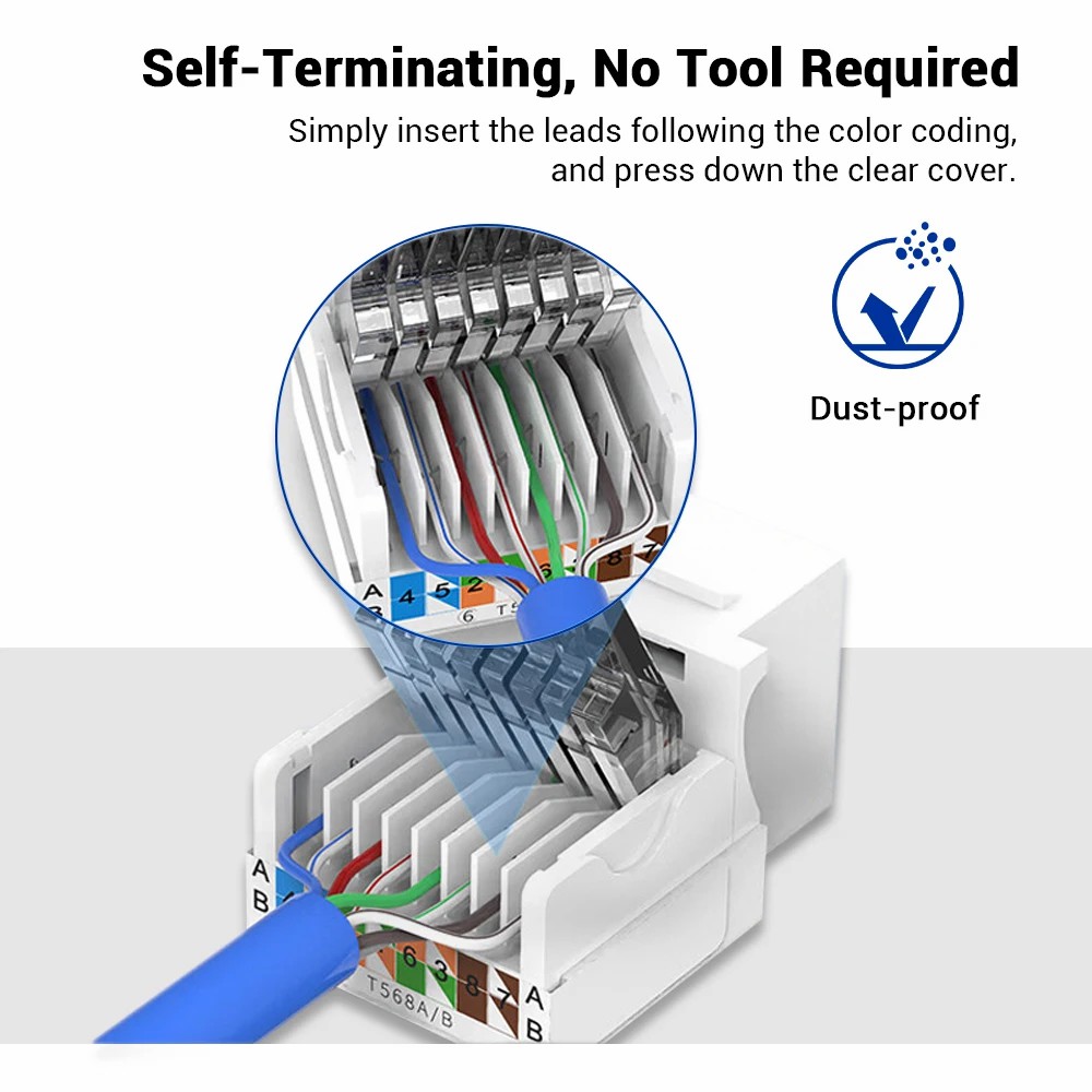 Zoerax-keystoneイーサネットモジュール、メスジ - Patch Panel Cat6 のレビューと価格