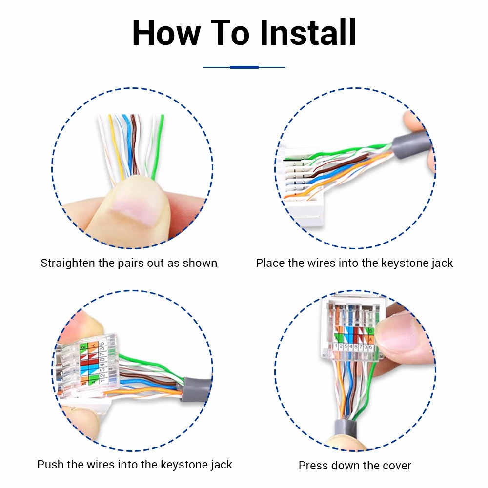Zoerax-keystoneイーサネットモジュール、メスジ - Patch Panel Cat6 のレビューと価格