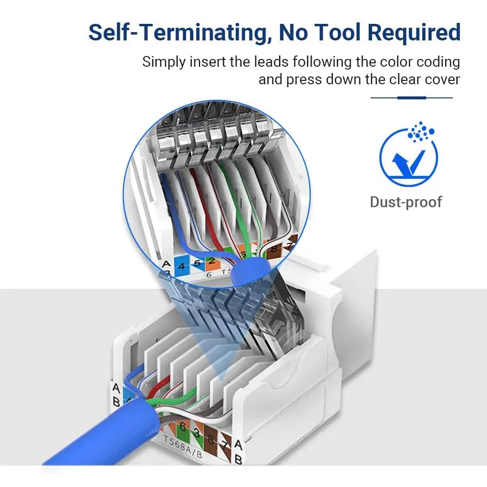 10 個 Cat6 RJ45 ネットワークモジュールキースト - Patch Panel Cat6 のレビューと価格
